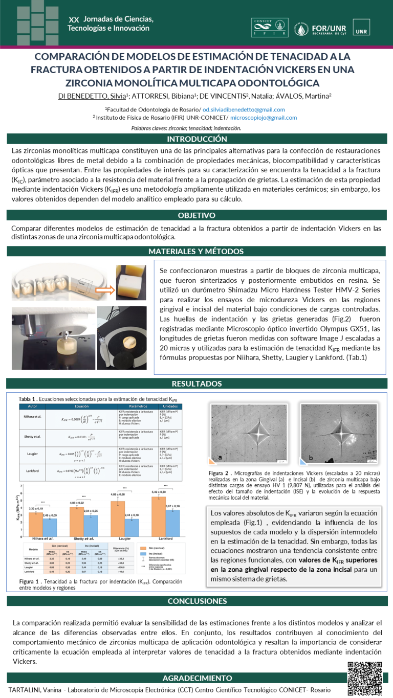 Lee más sobre el artículo COMPARACIÓN DE MODELOS DE ESTIMACIÓN DE TENACIDAD A LA FRACTURA OBTENIDOS A PARTIR DE INDENTACIÓN VICKERS EN UNA ZIRCONIA MONOLÍTICA MULTICAPA ODONTOLÓGICA