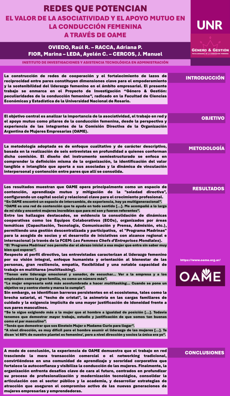 Lee más sobre el artículo REDES QUE POTENCIAN: EL VALOR DE LA ASOCIATIVIDAD Y EL APOYO MUTUO EN LA CONDUCCIÓN FEMENINA A TRAVÉS DE OAME.