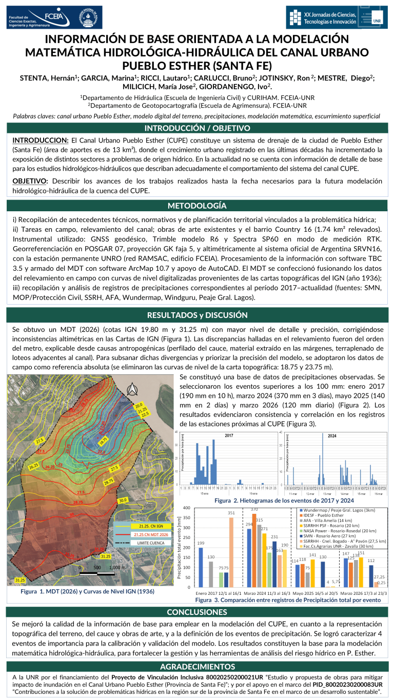 Lee más sobre el artículo INFORMACIÓN DE BASE ORIENTADA A LA MODELACIÓN MATEMÁTICA HIDROLÓGICA-HIDRÁULICA DEL CANAL URBANO PUEBLO ESTHER (SANTA FE)