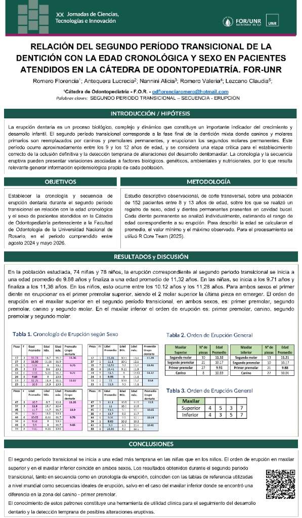 Lee más sobre el artículo RELACIÓN DEL SEGUNDO PERÍODO TRANSICIONAL DE LA DENTICIÓN CON LA EDAD CRONOLÓGICA Y SEXO EN PACIENTES ATENDIDOS EN LA CÁTEDRA DE ODONTOPEDIATRÍA.