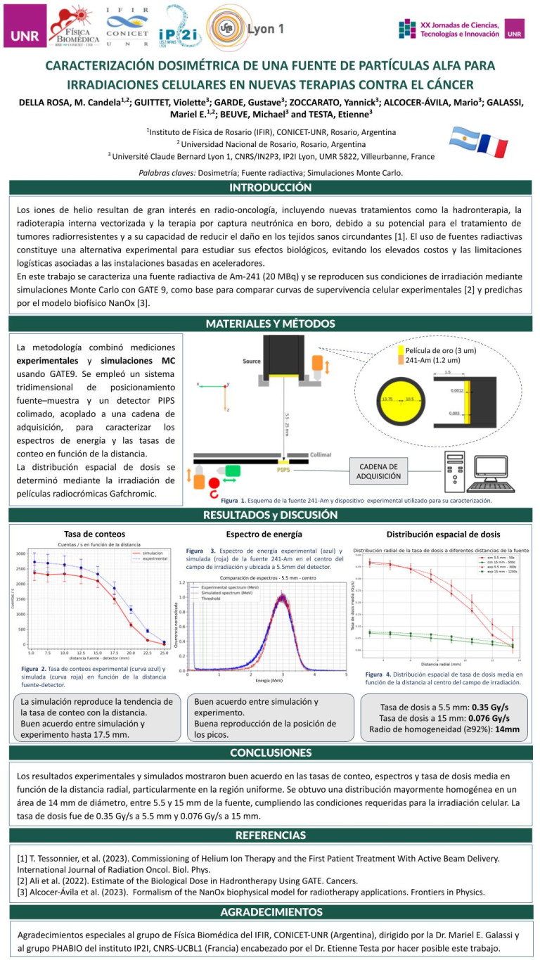 Lee más sobre el artículo CARACTERIZACIÓN DOSIMÉTRICA DE UNA FUENTE DE PARTICULAS ALFA PARA IRRADIACIONES CELULARES EN NUEVAS TERAPIAS CONTRA EL CÁNCER