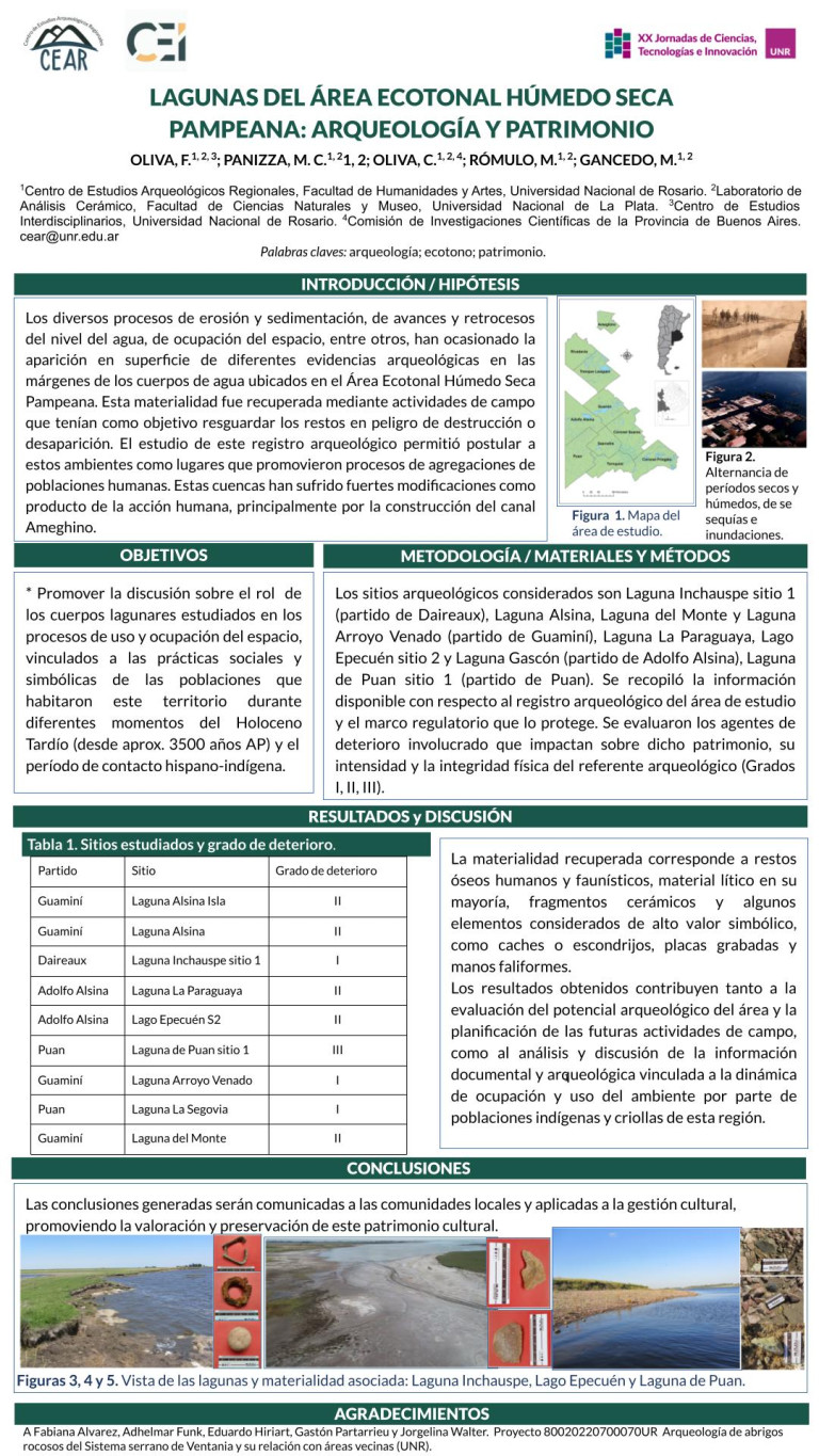Lee más sobre el artículo LAGUNAS DEL ÁREA ECOTONAL HÚMEDO SECA PAMPEANA: ARQUEOLOGÍA Y PATRIMONIO