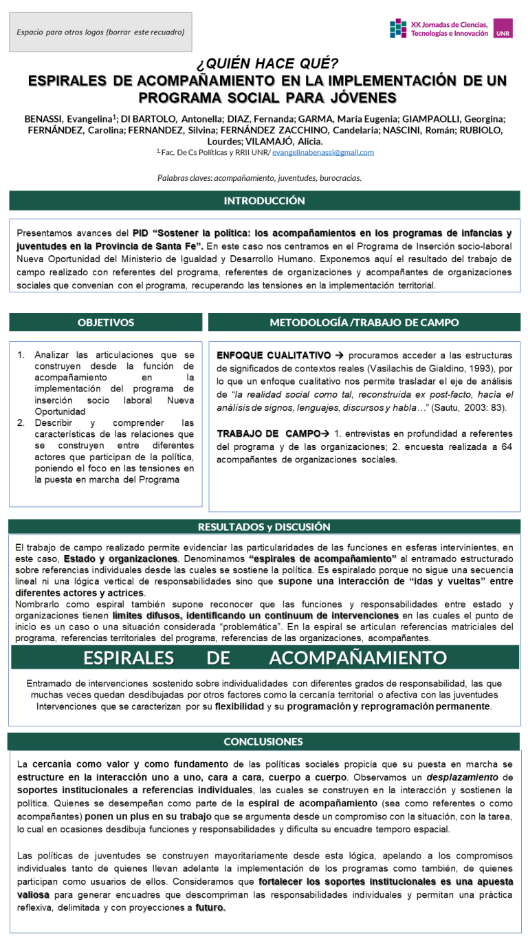 Lee más sobre el artículo ¿QUIÉN HACE QUÉ? ESPIRALES DE ACOMPAÑAMIENTO EN LA IMPLEMENTACIÓN DE UN PROGRAMA SOCIAL PARA JÓVENES