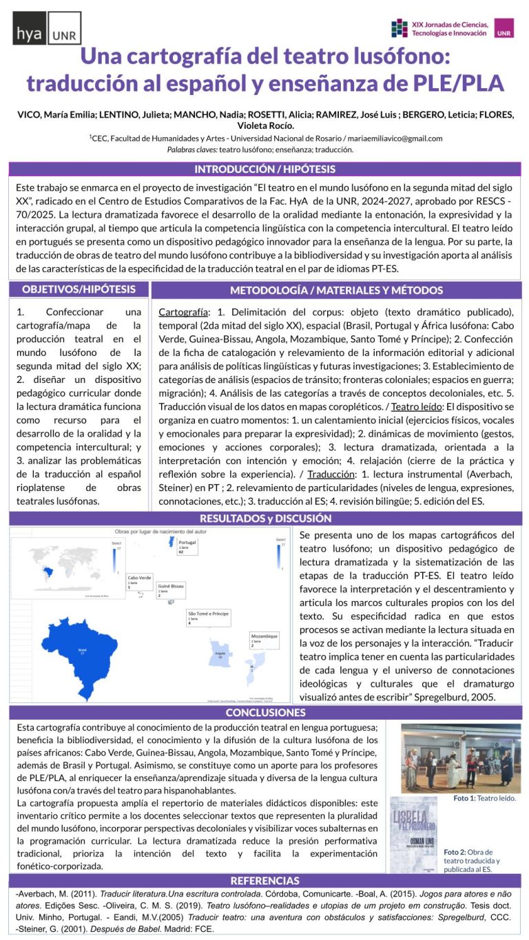 Lee más sobre el artículo UNA CARTOGRAFÍA DEL TEATRO LUSÓFONO: TRADUCCIÓN AL ESPAÑOL Y ENSEÑANZA DE PLE/PLA
