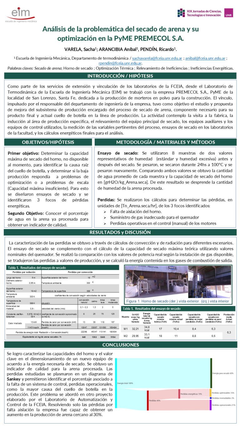 Lee más sobre el artículo ANÁLISIS DE LA PROBLEMÁTICA DEL SECADO DE ARENA Y SU OPTIMIZACIÓN EN LA PYME PREMECOL S.A.