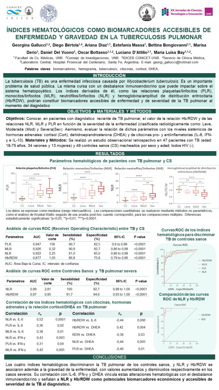 Lee más sobre el artículo ÍNDICES HEMATOLÓGICOS COMO BIOMARCADORES ACCESIBLES DE ENFERMEDAD Y SEVERIDAD EN LA TUBERCULOSIS PULMONAR